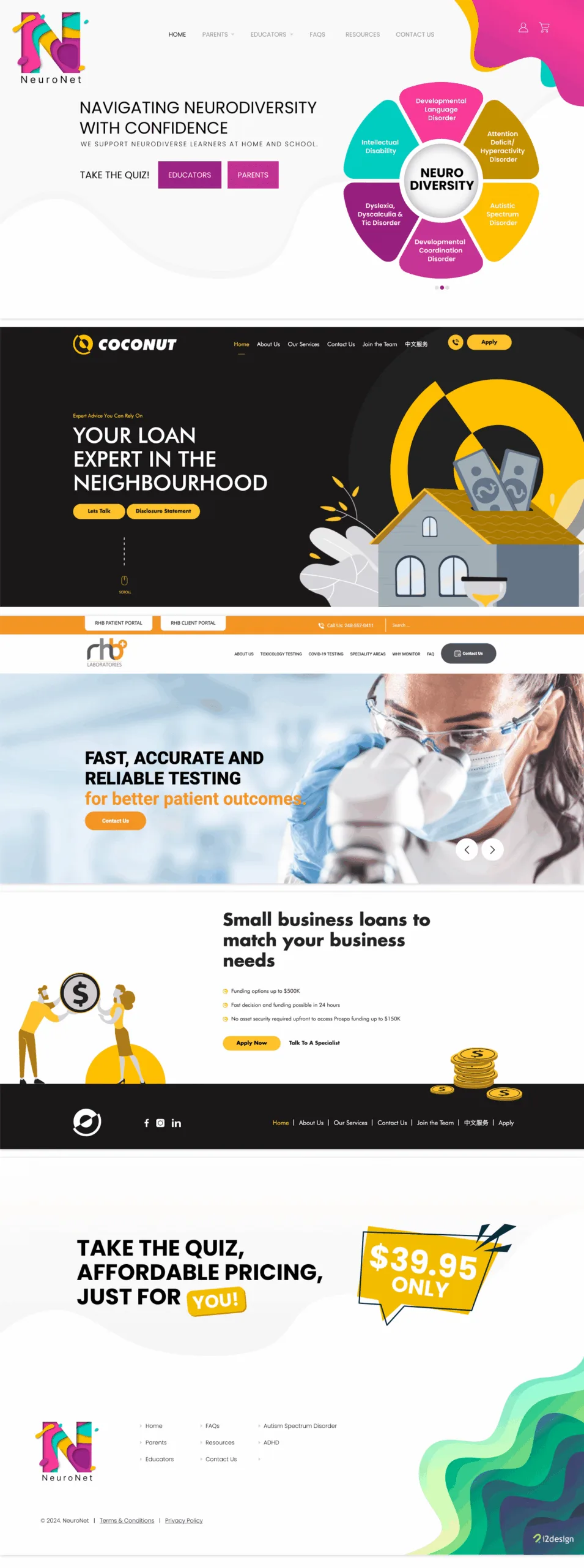 WordPress Development Showcase